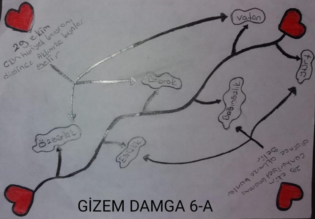 29 Ekim Cumhuriyet Bayramı