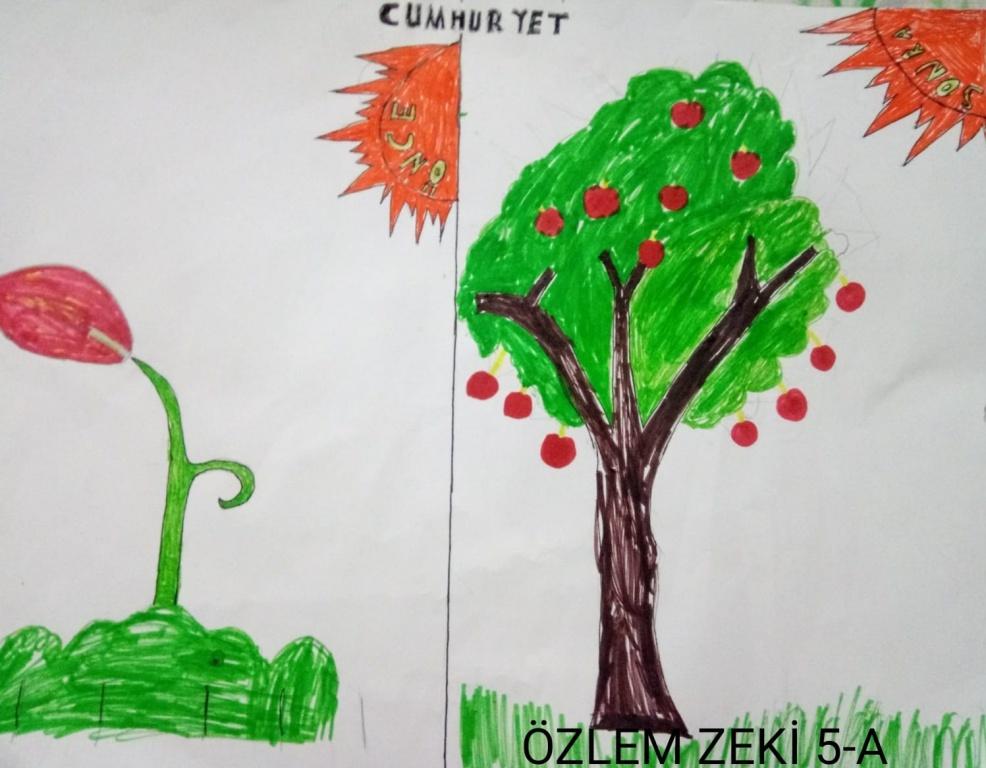 29 Ekim Cumhuriyet Bayramı